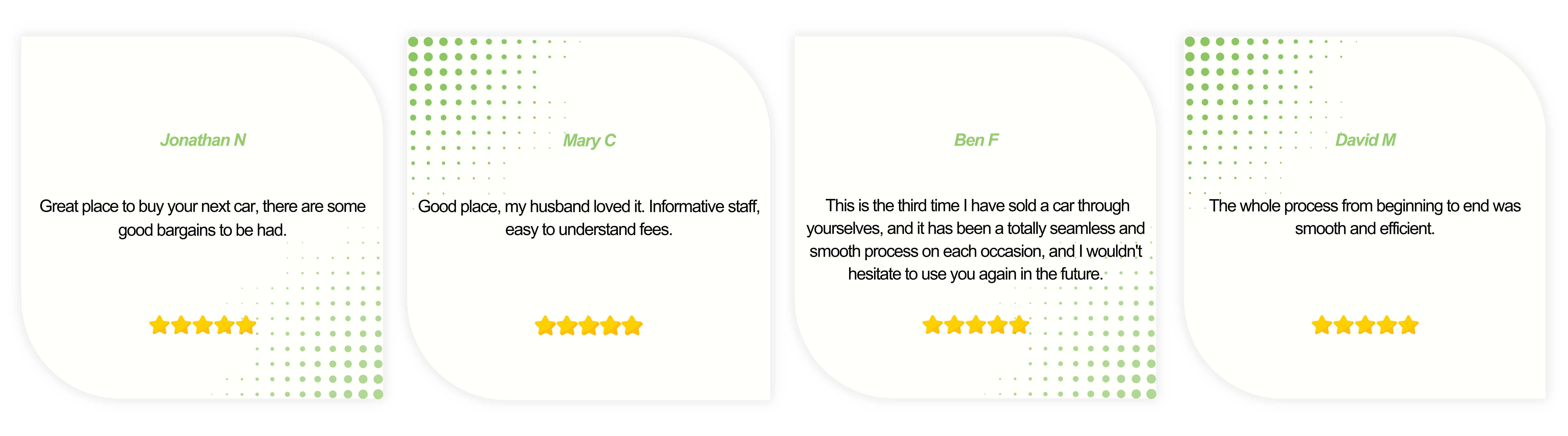 Testimonals from Satisfied Customers.